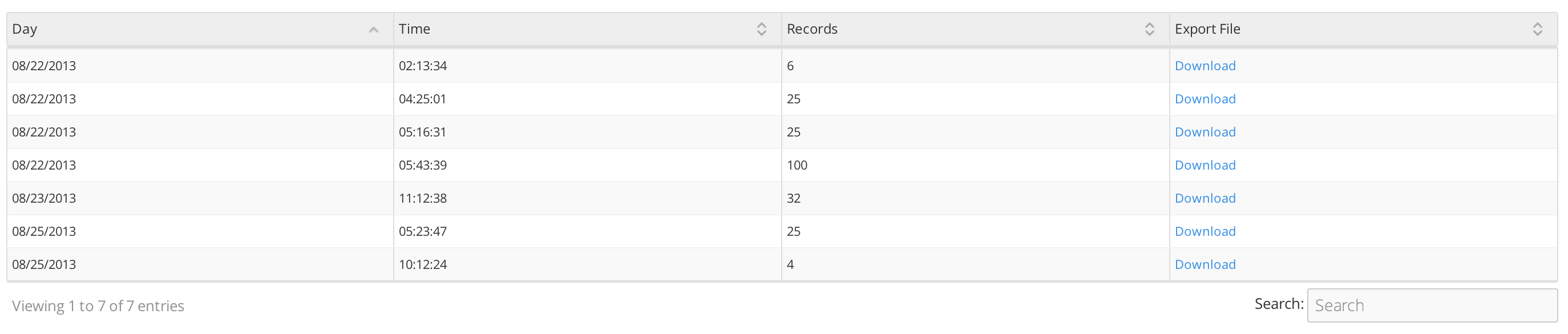 User export history.